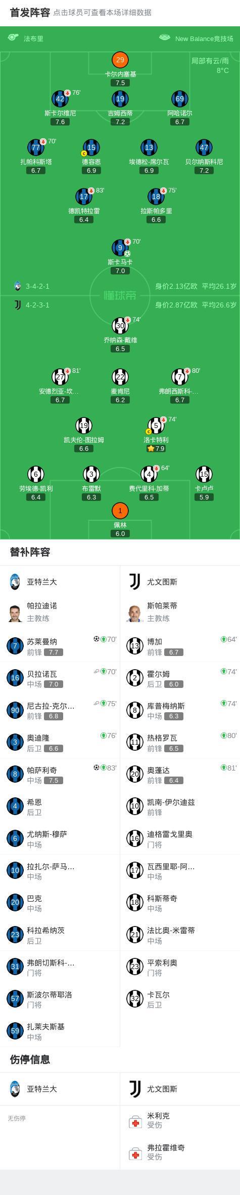 柠檬体育直播-尤文0-3亚特兰大无缘意杯四强，苏莱曼纳破门，斯卡马卡建功